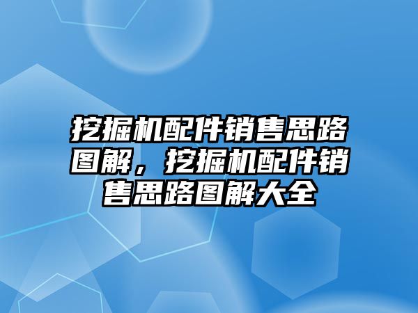 挖掘機(jī)配件銷售思路圖解，挖掘機(jī)配件銷售思路圖解大全