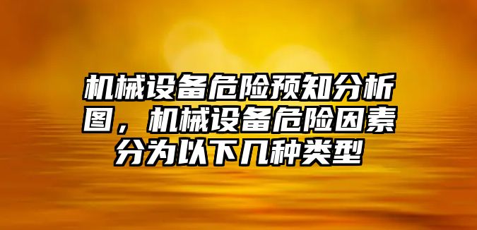 機械設(shè)備危險預(yù)知分析圖，機械設(shè)備危險因素分為以下幾種類型