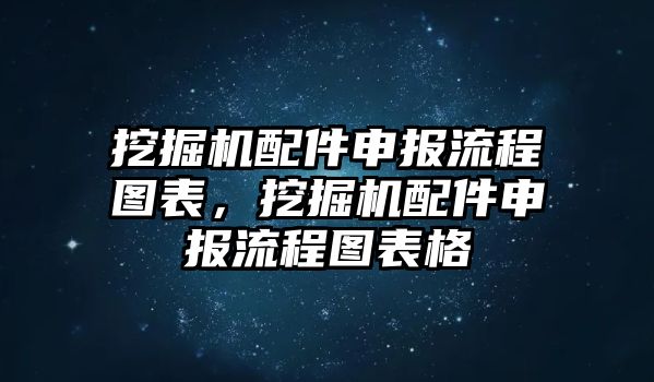 挖掘機配件申報流程圖表，挖掘機配件申報流程圖表格