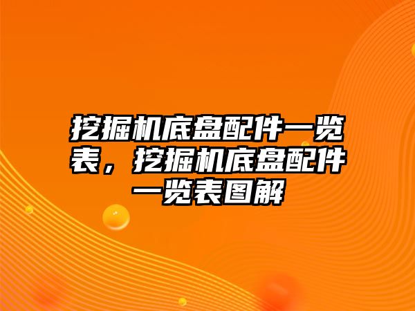 挖掘機底盤配件一覽表，挖掘機底盤配件一覽表圖解