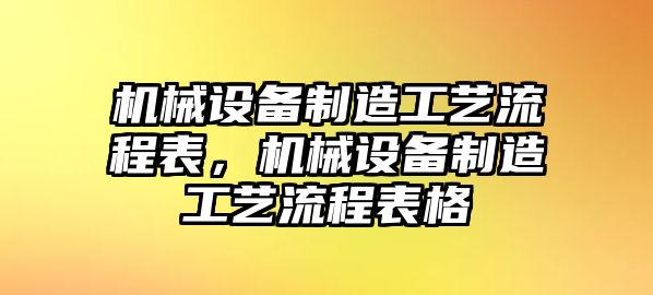 機(jī)械設(shè)備制造工藝流程表，機(jī)械設(shè)備制造工藝流程表格