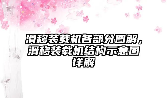 滑移裝載機(jī)各部分圖解，滑移裝載機(jī)結(jié)構(gòu)示意圖詳解